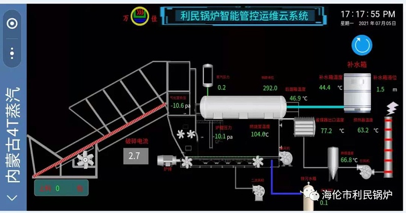 利民鍋爐 利民鍋爐