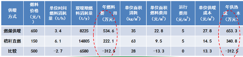 圖片3 圖片3